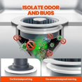 thumbnail image 5 of 2 Pack 3 in 1 Kitchen Sink Drain Strainer & Sink Stopper, Upgraded Stainless, 5 of 5