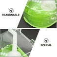 thumbnail image 4 of Shisuyan Bird Shower Bowls Green Pvc 1Set 6.9x5.1in, 4 of 9