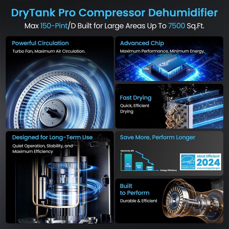 150 pt. 7500 sq. ft. Energy Star Dehumidifier for Basement with Pump, Drain Hose