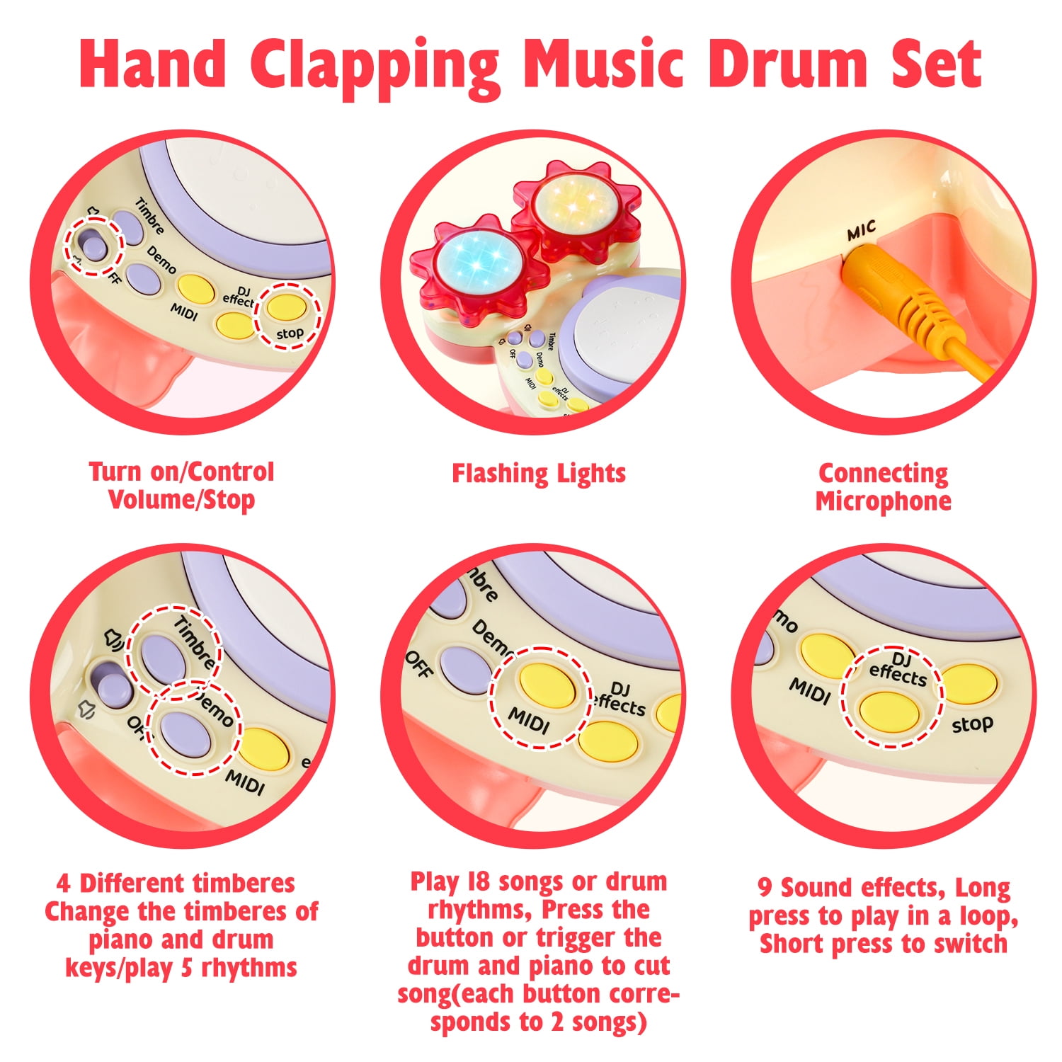 HopeRock Baby Toys, Toddler Drum Set for Ages 1 2 3 4, Baby Drum Toys for Ages 2-4 Years Old,with Light up and Music Instruments Birthday Gift for Toddlers.