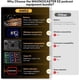 thumbnail image 2 of Interfaz de audio MAONO Mezclador de podcasts de 10 canales MaonoCaster, 2 of 9