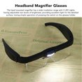 thumbnail image 4 of Head Mounted Magnifying Glasses, Headband Magnifier Glasses 3 LED Light 3.7V Rechargeable  for Home Reading Room, 4 of 8
