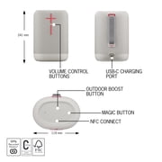 Ultimate Ears EPICBOOM Portable Bluetooth Speaker System 984001866 (White)