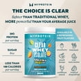 thumbnail image 2 of Protein Powder Myprotein Clear Whey Isolate 500g Mike and Ike, 2 of 7