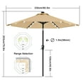 thumbnail image 2 of MASTERCANOPY 7.5ft Solar Patio Umbrella with LED Lights Tilt and Crank, Khaki, 2 of 7