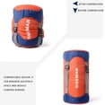 thumbnail image 4 of Fnyoxu Compression Sack, 40% More Storage! 35L Compression Stuff Sack, Water-Resistant and Ultralight Sleeping Bag Stuff Sack - Space Saving Gear for Camping, Hiking Sleeping Bags Storage, 4 of 6