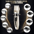 thumbnail image 3 of Dog Shaver Clippers Low Noise Rechargeable Cordless Electric Quiet Hair Clippers Set for Dogs Cats Pets, 3 of 3