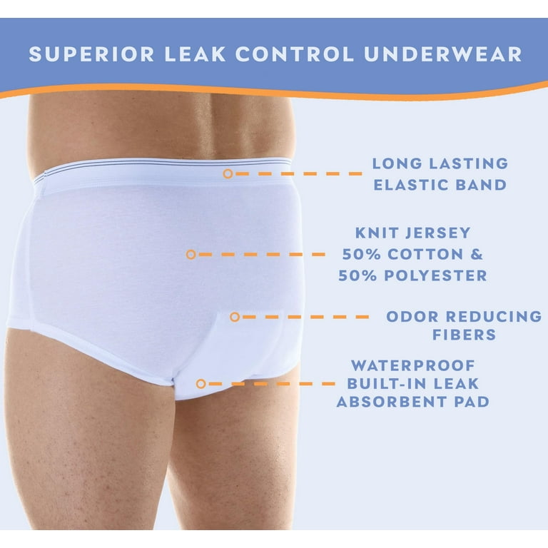 Wearever Men's Incontinence Underwear Open Fly Washable Briefs, Reusable  Single Pair 