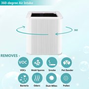 Air Purifier Filter Replacement Air Cleaners Filter Plastic Material Air Purifier Accessories for Blueair Blue Pure 211+