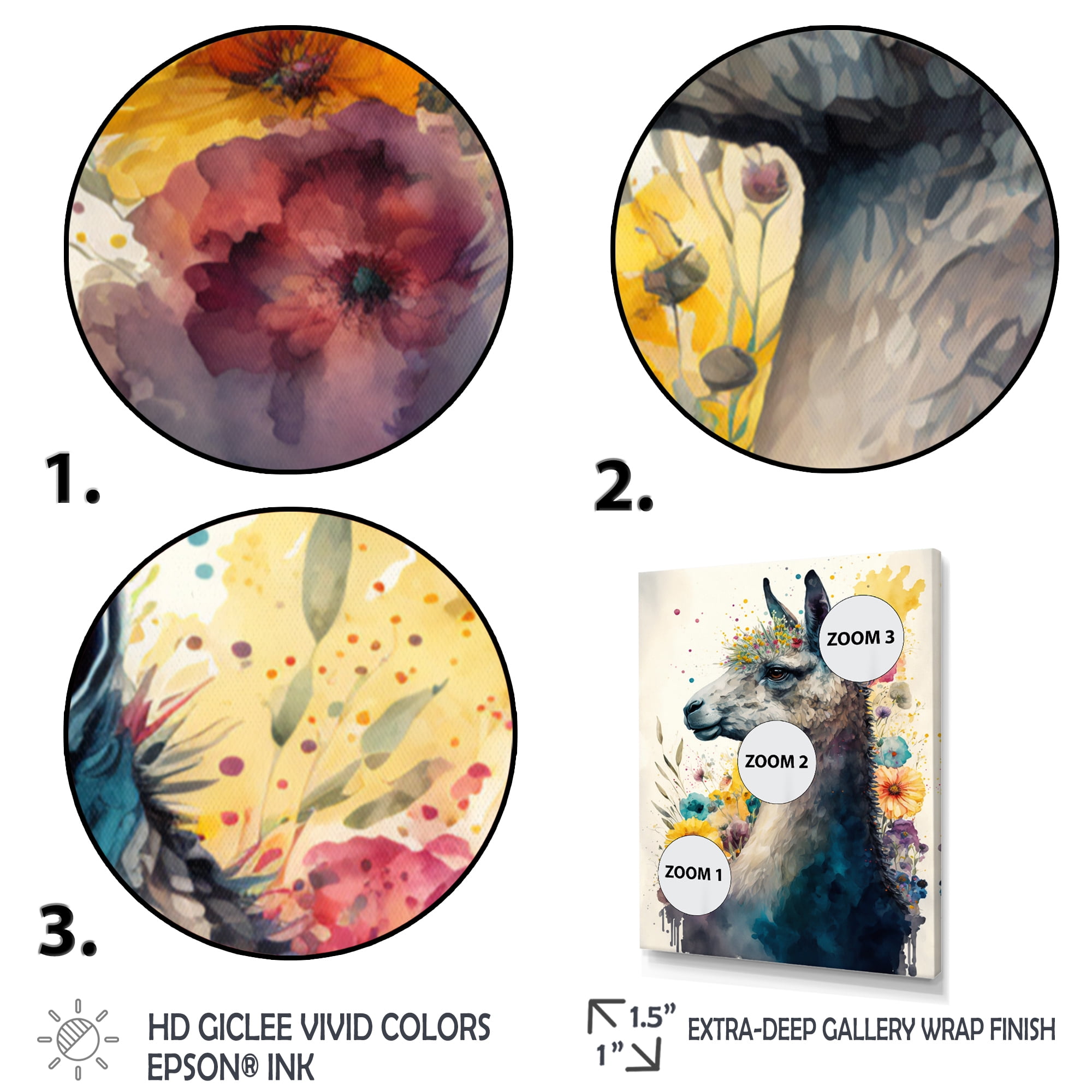 Designart Cute Llama Floral Art II Canvas Wall Art