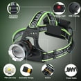 thumbnail image 2 of Aikertec Rechargeable Headlamp 2 Pack, Super Bright Headlamp for Adults, Motion Sensor Hands-Free, IPX7 Waterproof, Adjustable  & Red Light, 8 Modes for Camping, Hiking, Running, Fishing, 2 of 6