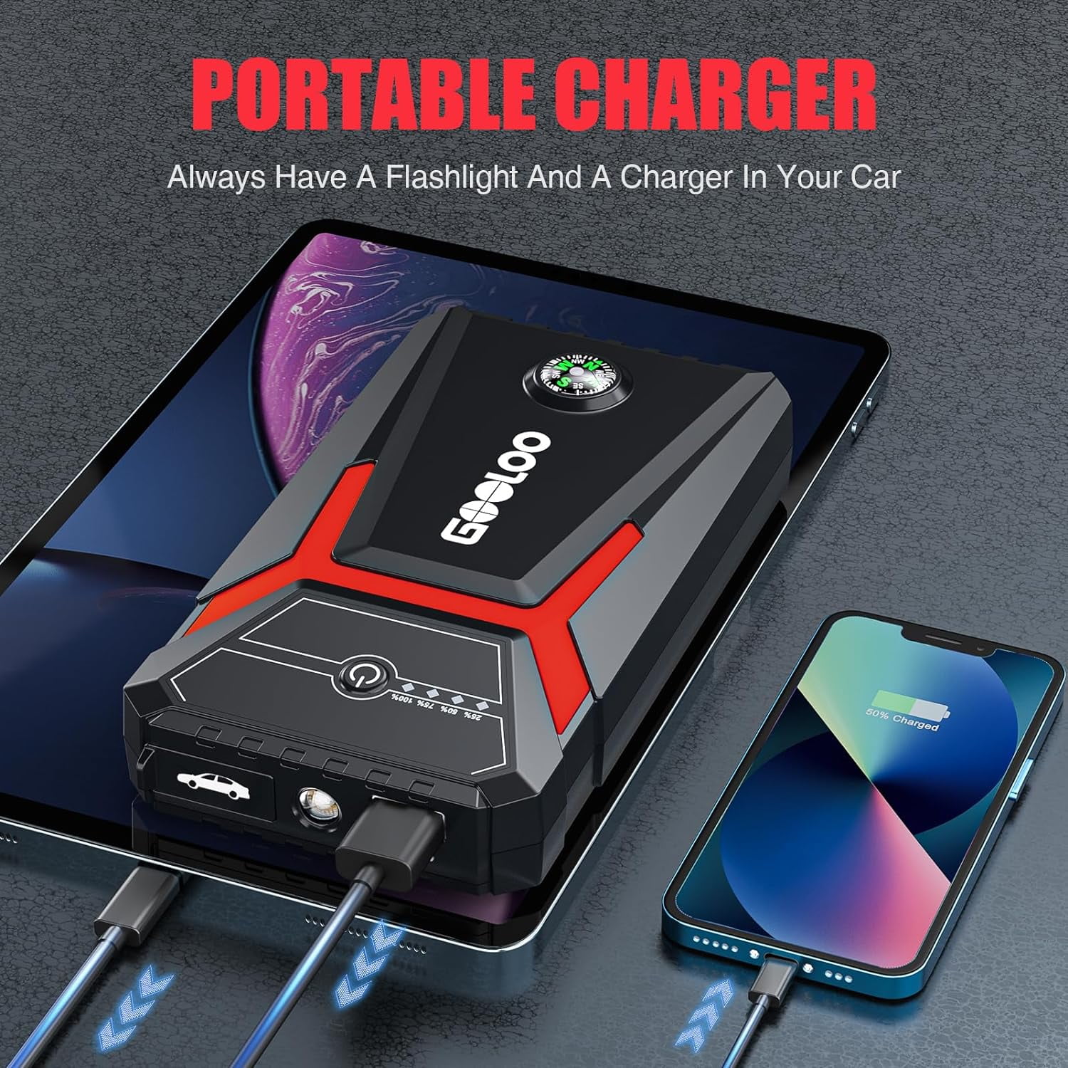 GOOLOO Car Jump Starter,1500A Peak  12V Battery Jump Box with Quick Charge Out(Up to 6.0L Gas and 4.0L Diesel Engines),GE1500 Portable Battery Booster Pack Power Bank Car Starter