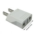 XIANXIAN Travel Adapter Plug 2 Pack of White European To American Plug