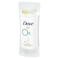 thumbnail image 4 of Dove 0% Aluminum Women's Sensitive Deodorant Stick, 2.6 oz, 4 of 6