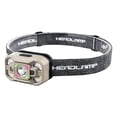 thumbnail image 1 of Waterproof COB LED MotionSensor Head Torch Headlight USB Rechargeable Head, 1 of 8