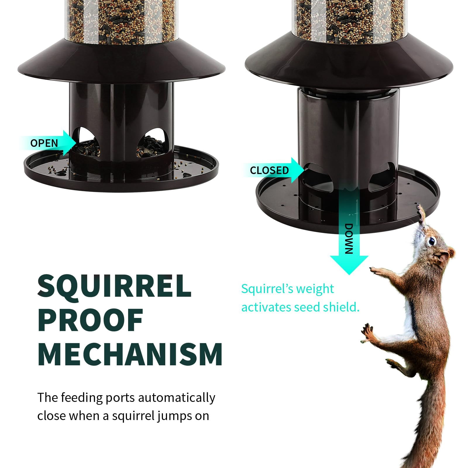 Squirrel Proof Bird Feeder - 360° Feeding Perch Tray for Outdoor Hanging Wild Bird Seeds, Dark Green.