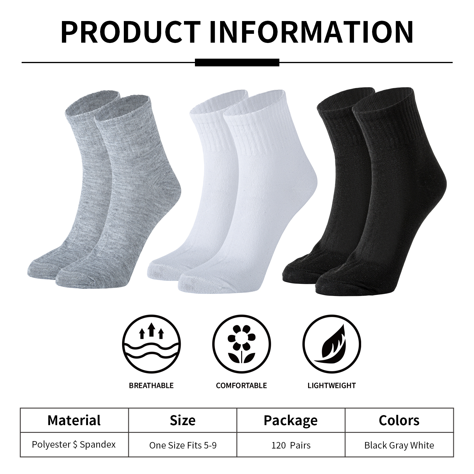 Sophproton 150 Pairs Men's Socks Bulk Quarter Socks Moisture Wicking Socks Casual Sports Ankle Socks Bulk for Homeless  Men Women