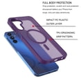 thumbnail image 5 of Tekcoo for Samsung Galaxy A15 5G Case, Compatible with MagSafe Military Grade Drop Protection Magnetic Rugged Cover Translucent Back Shockproof Phone Case for Samsung Galaxy A15 5G - Purple, 5 of 10