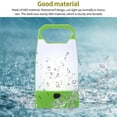 thumbnail image 4 of Luz Led Para Acampar, Resistente Al Agua, Luz Fuerte, Luz Para Acampar, Atenuación, Luz De Emergencia Para Exteriores Con Cuerda Colgante, Carga Usb Para Tienda De Viaje Speravity HA019587-00, 4 of 7