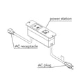 thumbnail image 3 of Raffel Systems 120V  USB-A & USB-C PD Power Station w/ Extension Cord - Black, 3 of 3