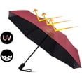 thumbnail image 5 of Rain Umbrella, Auto Open/Close Windproof Umbrella, Waterproof Travel Umbrell, 5 of 5