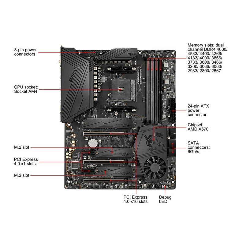 MSI MEG X570 Unify DDR4 AM4 ATXマザーボード MEG X570 UNIFY
