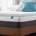 thumbnail image 3 of Lucid 3" Gel Memory Foam Mattress Topper, Twin XL - Infused with Cooling Gel and Aloe, Washable Cover, 3 of 14