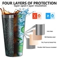 thumbnail image 3 of 16oz Tumblers Halloween Spider Web Pattern Stainless Steel Vacuum Insulated Double Wall Travel Tumbler Cups Mug with Lid and Straw,Cleaning Brush for Coffee,Tea, 3 of 4