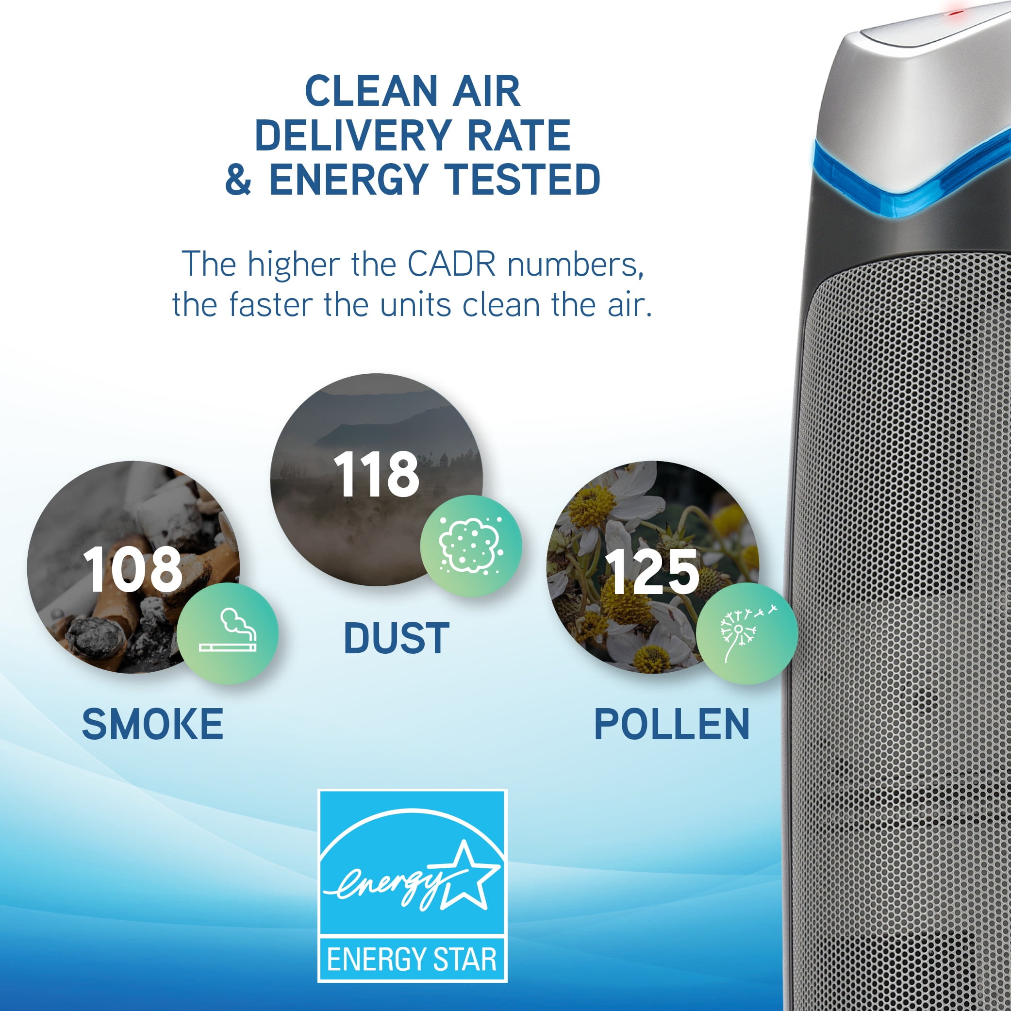 Germguardian ac4870 deals