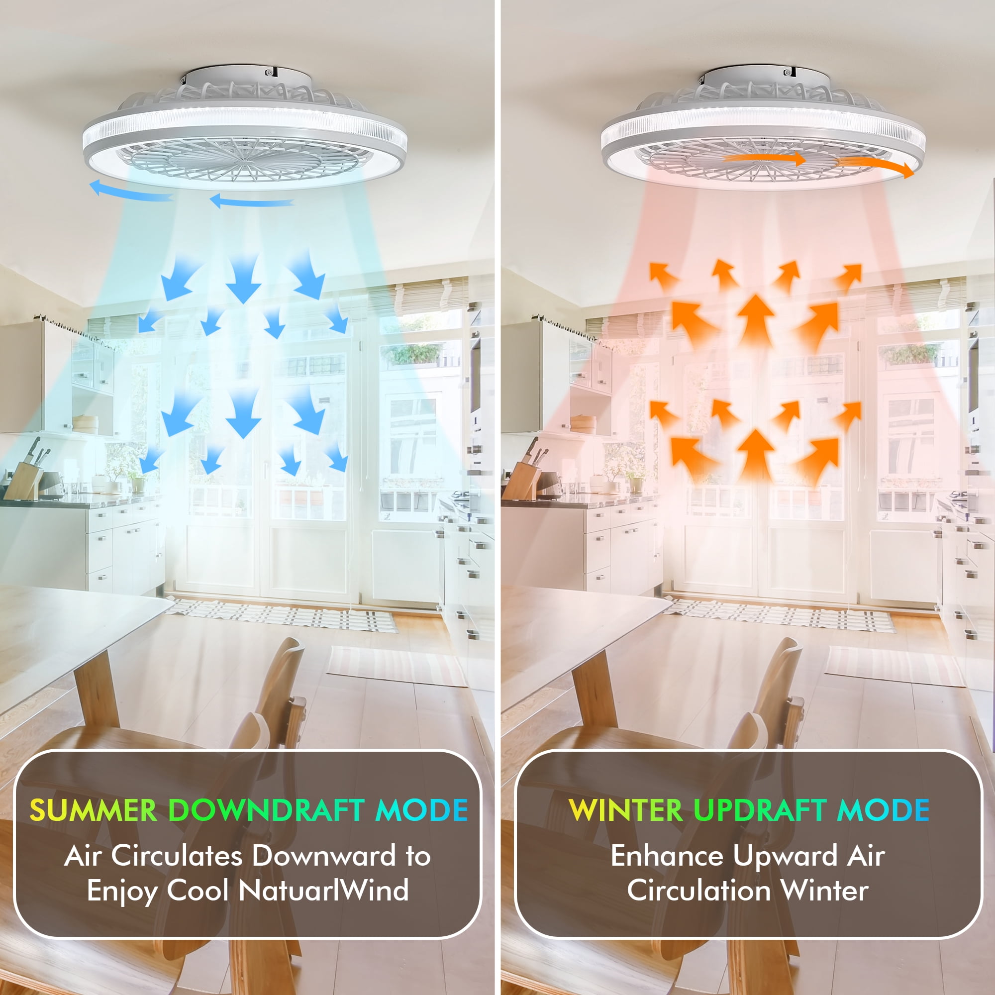 20"  Caged Ceiling Fans Lights,Low Profile Enclosed Lamp with APP Control,White