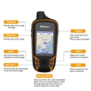 NAVA F30 Handheld GPS Units, Colorful Map Handheld GPS Navigation Device