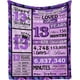 thumbnail image 1 of LHSHID Personalzied Blanket 13th Birthday Gifts for Sister Friend Best Birthday Blanket for 13th Year Old Daughter Granddaughter Happy 13th Birthday Gift Ideas Decorations 60"x80", 1 of 4