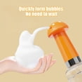 thumbnail image 6 of Rechargeable Electric Pet Shampoo Foamer - Soap Dispenser with Quick Foam Generation, Multi-pet Bathing Essential for Dogs and Cats, Orange, 6 of 6