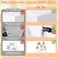 thumbnail image 3 of Buffet Risers Qinzave, acrílico blanco, 7 unidades, con minirrotulador, 3 of 8
