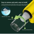 thumbnail image 4 of Ashosteey Cordless Handheld Car Vacuum Cleaner,Mini Handheld Vacuum Cleaner, for Home, Stairs, Drawer, Car Interior Cleaning, 4 of 7