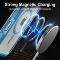 thumbnail image 3 of Pour iPhone 16 Plus Étui avec Bouton de Capture de Contrôle de Caméra, [Compatible avec MagSafe], Protection Antichoc Robuste, Étui Magnétique Transparent pour iPhone 16 Plus, 6.7 Pouces, Bleu Ciel, 3 of 6