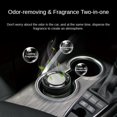 thumbnail image 5 of Carmate G1871C BLANG Portavasos Perfume sólido de lujo Savon para hombre BMW Tesla Model 3 Y Difusor Premium Almizcle blanco Cuero rico, 5 of 5