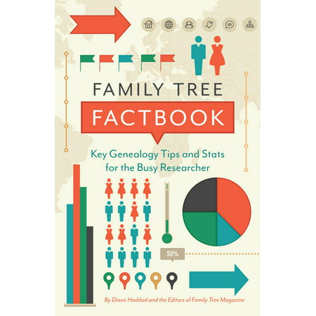 Family Tree Factbook : Key Genealogy Tips and STATS for the Busy