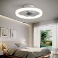 thumbnail image 1 of CHANFOK 20'' Low Profile Ceiling Fan with Light, Flush Mount Ceiling Fan with Dimmable Lights and 6 Speeds Reversible Blades, Ceiling Fans with Lights and Remote, App Control (White), 1 of 1