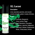 thumbnail image 4 of Well's Oil Perfume Roll-On Body Oil 10ml (Lacost), 4 of 15