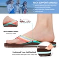 thumbnail image 2 of Sandalias STQ para mujer tipo flip flop con soporte de arco, varias tallas, talla 8, 2 of 8
