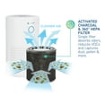 thumbnail image 4 of Germguardian 728 Sq. ft. HEPA Filter Air Purifier with UV-C Light, 15", White, AC4711W, 4 of 9
