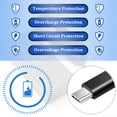 thumbnail image 4 of 65W 45W USB C Laptop Charger Compatible with HP Elitebook 630 640 645 650 735 745 755 830 835 840 845 850 860 865 G8 G9 G10 G11 , Probook 450 455 460 465 630 640 650 G6 G7 G8, Type C Power Adapter, 4 of 8