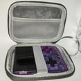 thumbnail image 4 of Handbag with Pocket for Miyoo Mini+ RG35XX Plus RGB20S Console Storage Bag, 4 of 12