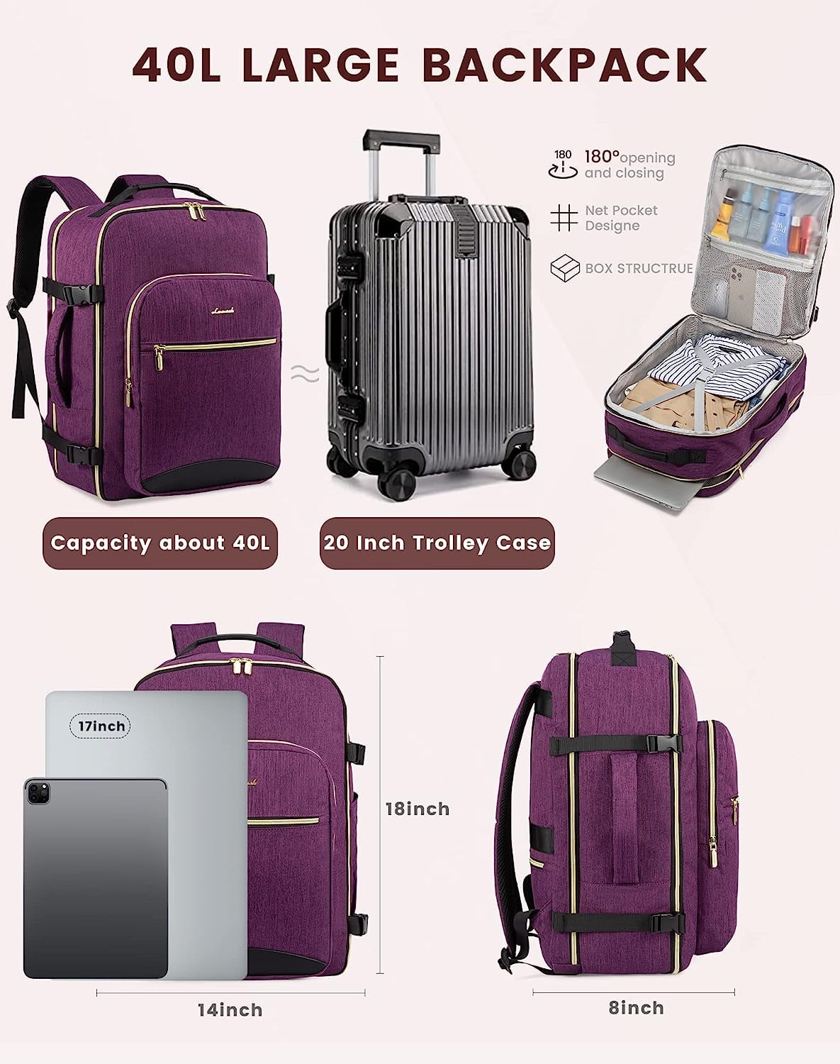 London fog sensitive executive backpack