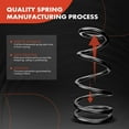 thumbnail image 2 of A-Premium Front Coil Spring Compatible with Ford E-150 E-250 E-350 Econoline, E-150 E-350 Econoline Club Wagon, Driver and Passenger Side 2-PC Set, 2 of 9