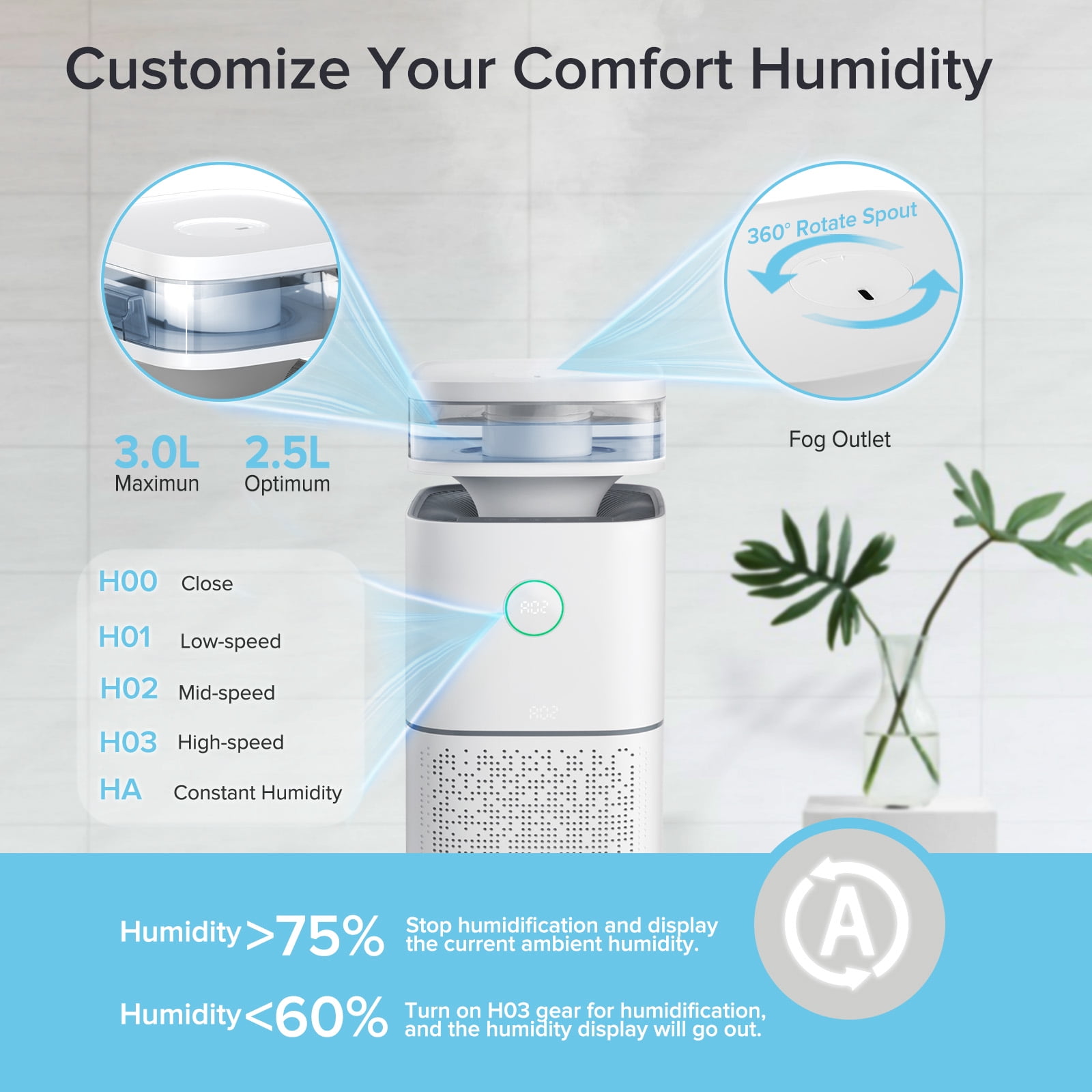 KISSAIR 2-in-1 Air Purifier and Humidifier Combo(CARB), H13 True HEPA Filter, Air Cleaners for Home/Office/Large Rooms(2676 Sq.ft), 99.97% Removal for Dust/Smoke/Pet Hair