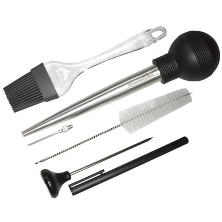 Kitchen Tools Baster Meaning | Bruin Blog