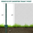 thumbnail image 5 of AOILE 3/4/5 Feet Metal Fence Posts, Pack U-Shaped Steel Stakes, No Dig U Channel Wire Fencing Post for Lawn, Garden, Yard, Farm and Outdoor, Rust-Proof & Weather-Resistant, Heavy Duty, Green, 5 of 7