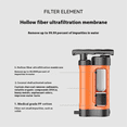thumbnail image 3 of Outdoor Emergency Personal Water Filter 4-Stage Filter System Portable Water Purifier Emergency Survival Water Filter,A,1set * Outdoor filter,Orange, 3 of 6